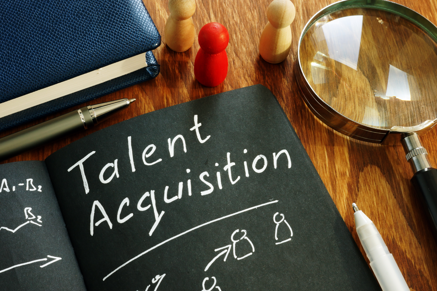Talent acquisition